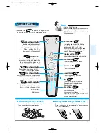 Предварительный просмотр 13 страницы KHIND KPP-4200D User Manual