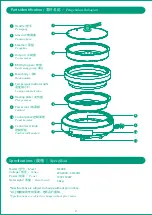 Предварительный просмотр 2 страницы KHIND MC388 Instruction Manual