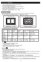 Предварительный просмотр 5 страницы KHIND OT11H Instruction Manual