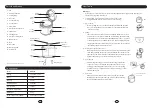 Предварительный просмотр 3 страницы KHIND PC6100 Instruction Manual