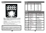 Предварительный просмотр 7 страницы KHIND PC6100 Instruction Manual