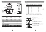 Предварительный просмотр 3 страницы KHIND RC806N Instruction Manual