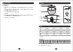 Предварительный просмотр 5 страницы KHIND RC806N Instruction Manual