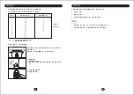 Предварительный просмотр 6 страницы KHIND RC806N Instruction Manual