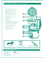 Предварительный просмотр 2 страницы KHIND RCJ 182 Instruction Manual