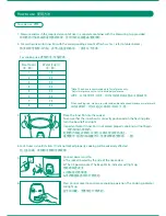 Предварительный просмотр 3 страницы KHIND RCJ 182 Instruction Manual