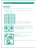 Предварительный просмотр 6 страницы KHIND RCJ 182 Instruction Manual