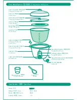 Предварительный просмотр 2 страницы KHIND RCS 518 Instruction Manual