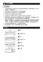 Предварительный просмотр 7 страницы KHIND SE1800 Instruction Manual