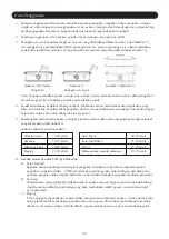 Предварительный просмотр 14 страницы KHIND SE1800 Instruction Manual