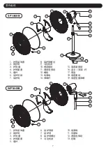 Предварительный просмотр 8 страницы KHIND SF1803B Instruction Manual