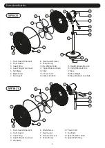 Предварительный просмотр 3 страницы KHIND SF1821 Instruction Manual