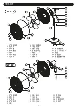 Предварительный просмотр 8 страницы KHIND SF1821 Instruction Manual