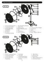 Предварительный просмотр 13 страницы KHIND SF1821 Instruction Manual