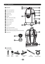 Preview for 2 page of KHIND VC3666 Instruction Manual