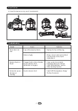 Preview for 7 page of KHIND VC3666 Instruction Manual