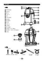 Preview for 8 page of KHIND VC3666 Instruction Manual