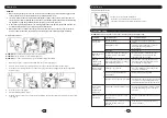 Предварительный просмотр 7 страницы KHIND VC3668 Instruction Manual