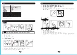 Предварительный просмотр 10 страницы KHIND VC3668 Instruction Manual