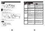 Предварительный просмотр 13 страницы KHIND VC3668 Instruction Manual