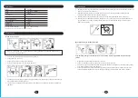 Предварительный просмотр 16 страницы KHIND VC3668 Instruction Manual