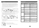 Предварительный просмотр 19 страницы KHIND VC3668 Instruction Manual