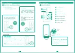 Предварительный просмотр 5 страницы KHIND VC9X6A Instruction Manual