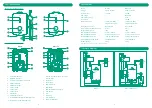 Предварительный просмотр 2 страницы KHIND WH803 Instruction Manual