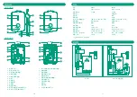 Предварительный просмотр 6 страницы KHIND WH803 Instruction Manual