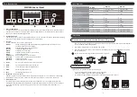 Предварительный просмотр 5 страницы KHIND WM100A Instruction Manual