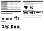 Предварительный просмотр 24 страницы KHIND WM100A Instruction Manual