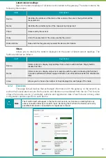 Preview for 12 page of Khomp ITG 200Indoor User Manual