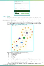 Preview for 19 page of Khomp ITG 200Indoor User Manual