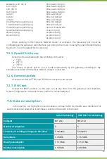 Preview for 40 page of Khomp ITG 200Indoor User Manual