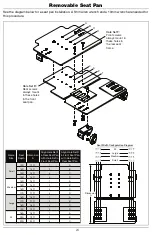 Preview for 25 page of Ki Mobility Little Wave Arc Technical Manual