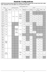 Preview for 31 page of Ki Mobility Little Wave Arc Technical Manual