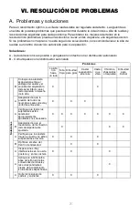 Preview for 76 page of Ki Mobility Little Wave FLIP User Instruction Manual & Warranty