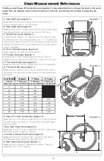 Предварительный просмотр 5 страницы Ki Mobility Rogue and Rogue XP Technical Manual