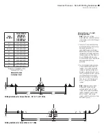 Предварительный просмотр 7 страницы KI USPF2324 Assembly Instructions Manual