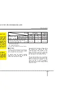 Preview for 211 page of Kia 2007 Magentis Owner'S Manual