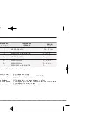 Preview for 328 page of Kia 2012 Sorento Owner'S Manual