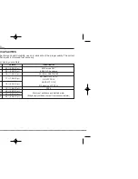 Preview for 384 page of Kia 2012 Sorento Owner'S Manual