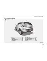 Предварительный просмотр 13 страницы Kia 2014 Sportage Owner'S Manual