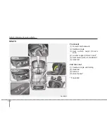 Предварительный просмотр 18 страницы Kia 2014 Sportage Owner'S Manual