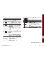 Предварительный просмотр 8 страницы Kia AC141C6AN User Manual