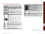 Preview for 8 page of Kia ADB10A9AN User Manual