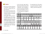 Preview for 27 page of Kia ADB10A9AN User Manual