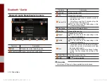 Preview for 33 page of Kia ADB10DLAN User Manual