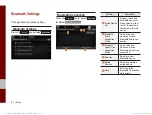 Preview for 53 page of Kia ADB10DLAN User Manual