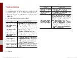 Preview for 61 page of Kia ADB10DLAN User Manual